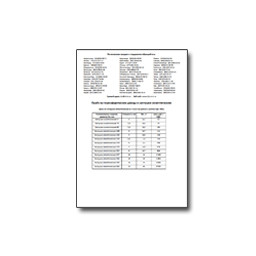 Price list for bottoms and plugs Teplotech-Kit на сайте Теплотех-Комплект